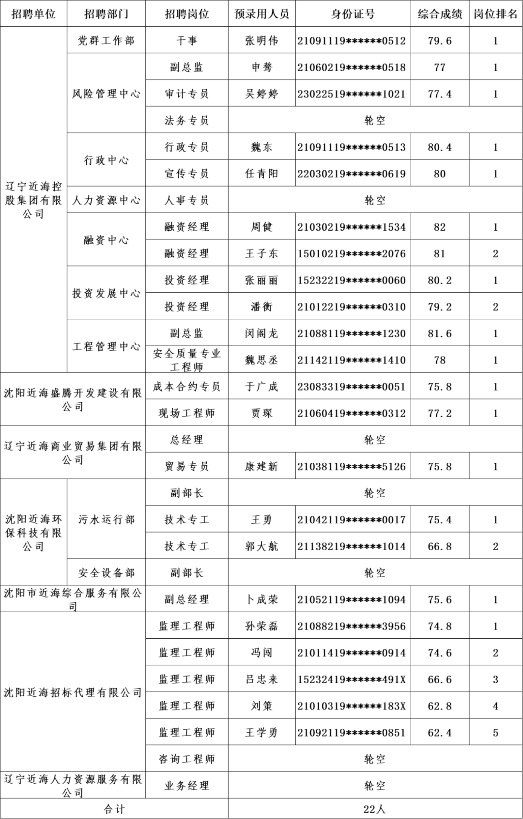 cf9b4488624d77ae7b1e8c16943ebc2c bbin集团官网 - 相信品牌的力量