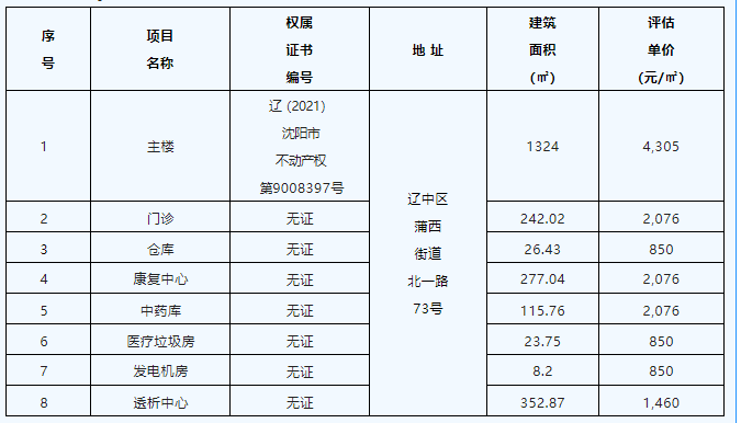 0c9e5b08d8733e6d7b9222fcd37b19a8 bbin集团官网 - 相信品牌的力量