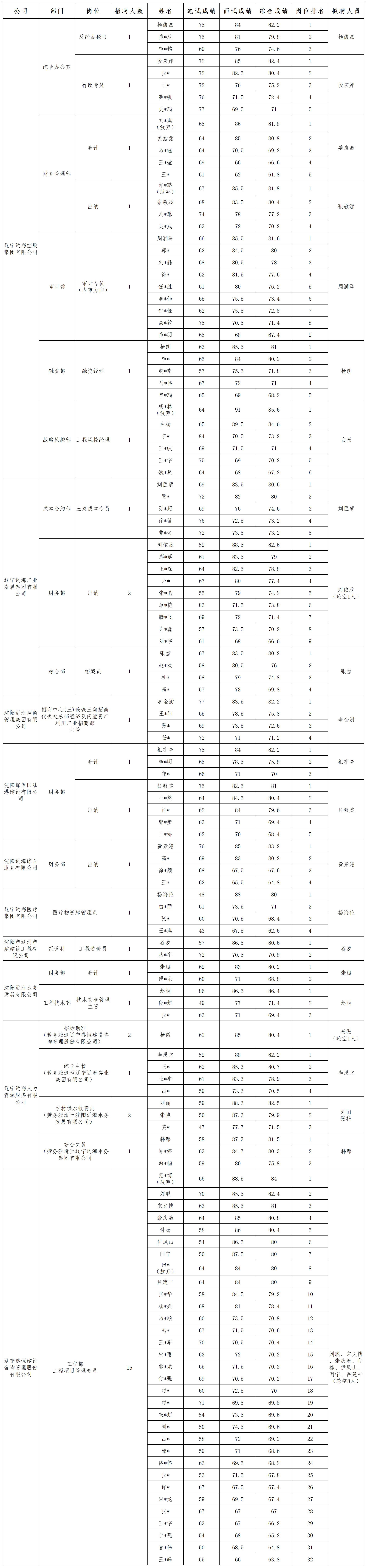 5fa6d353237b087ecc7a9edd2e9c1745 bbin集团官网 - 相信品牌的力量