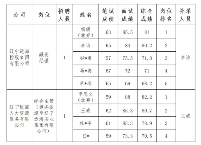 9f4f7713cb6727522762b45719fbd640 bbin集团官网 - 相信品牌的力量