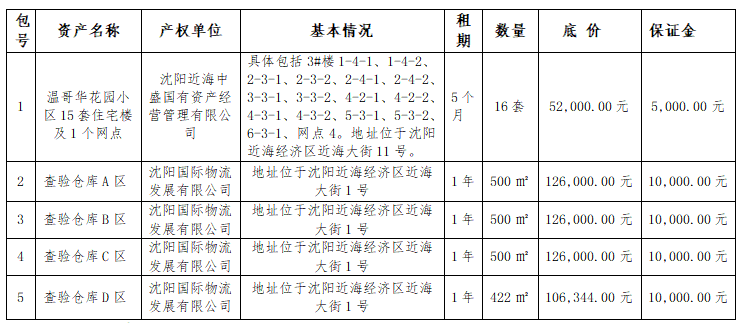 bbin集团官网 - 相信品牌的力量