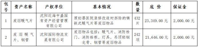 bbin集团官网 - 相信品牌的力量