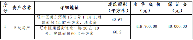 bbin集团官网 - 相信品牌的力量