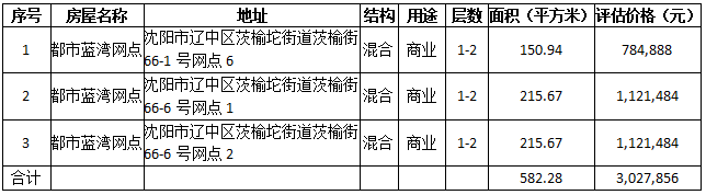 7e15dada27b3707634d7bd95e4a3f8aa bbin集团官网 - 相信品牌的力量