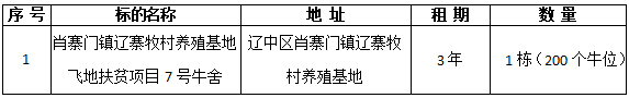 0fb9ec3ed53f67baca98302f1c0f6d85 bbin集团官网 - 相信品牌的力量