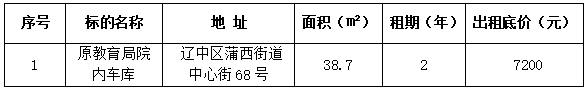 7a5c0d72f57e7551185e0400c586f39a bbin集团官网 - 相信品牌的力量