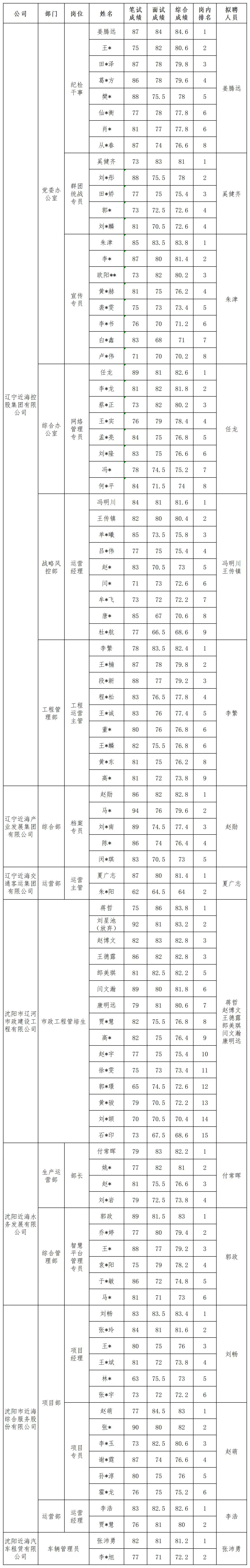 bbin集团官网 - 相信品牌的力量