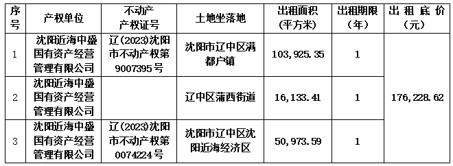 bbin集团官网 - 相信品牌的力量