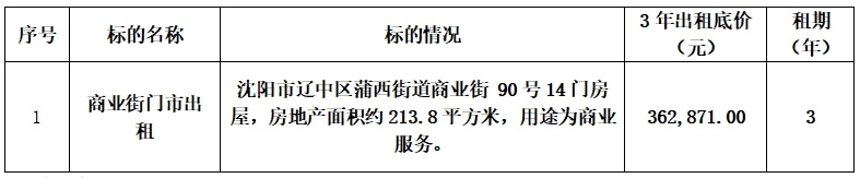 114dc55a445e4ad5edbfc68f23aaea72 bbin集团官网 - 相信品牌的力量