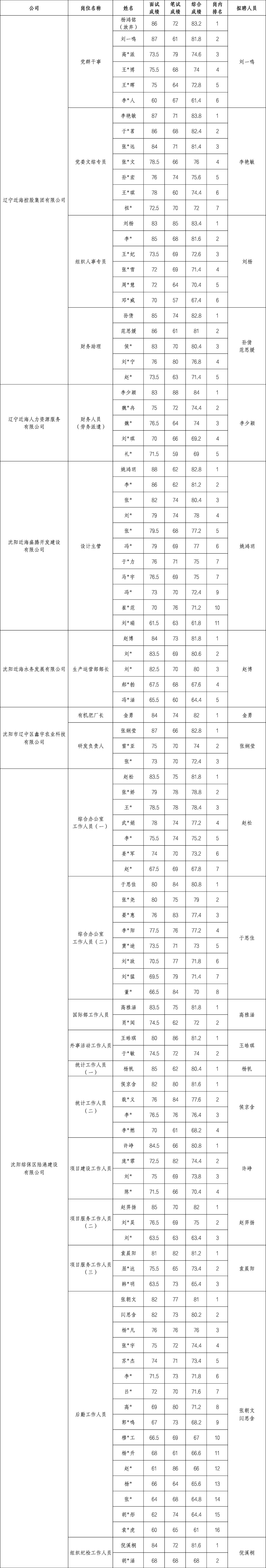 bbin集团官网 - 相信品牌的力量