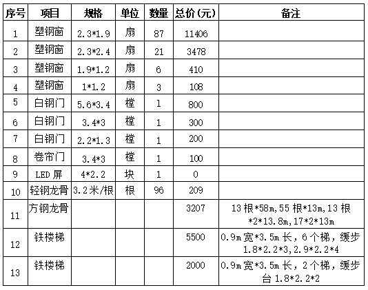 0b97e31396363b5d37fe93e88d6b4fa8 bbin集团官网 - 相信品牌的力量