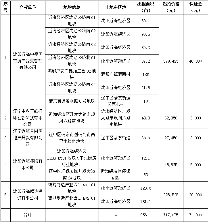 bbin集团官网 - 相信品牌的力量