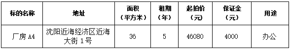 f07d48bd227039f6dfe8ad9bc3d3a021 bbin集团官网 - 相信品牌的力量