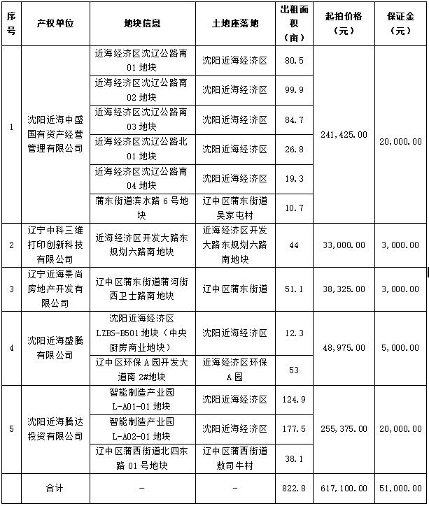 bbin集团官网 - 相信品牌的力量