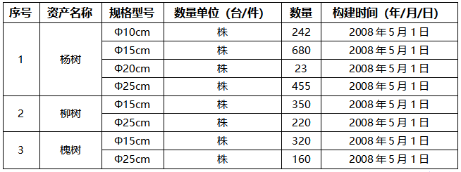 bbin集团官网 - 相信品牌的力量