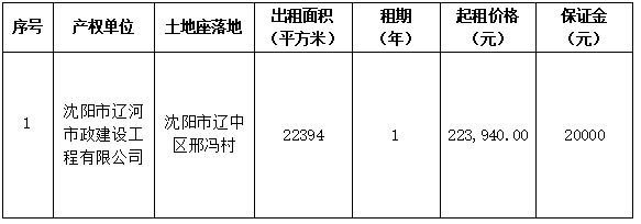 2c00b96fd539f852f75ad41ed59594aa bbin集团官网 - 相信品牌的力量