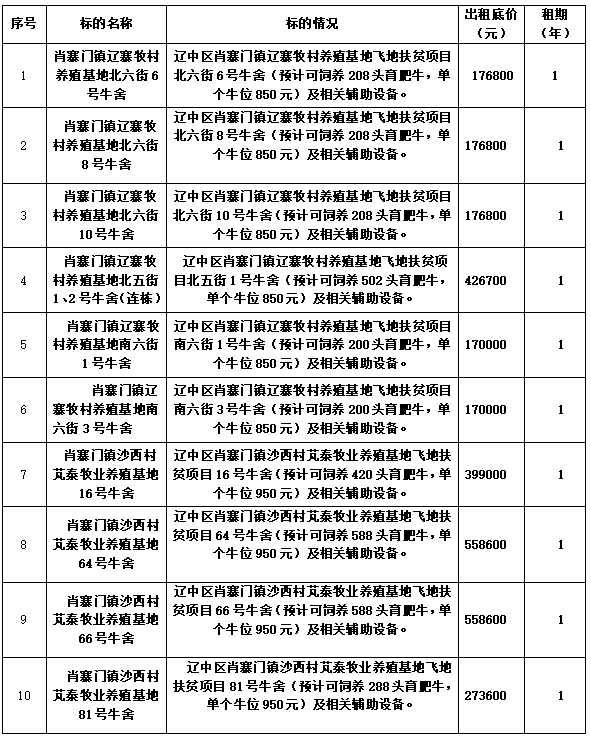 bbin集团官网 - 相信品牌的力量