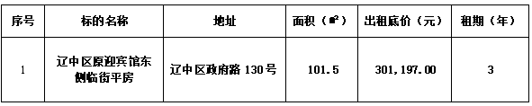 bbin集团官网 - 相信品牌的力量