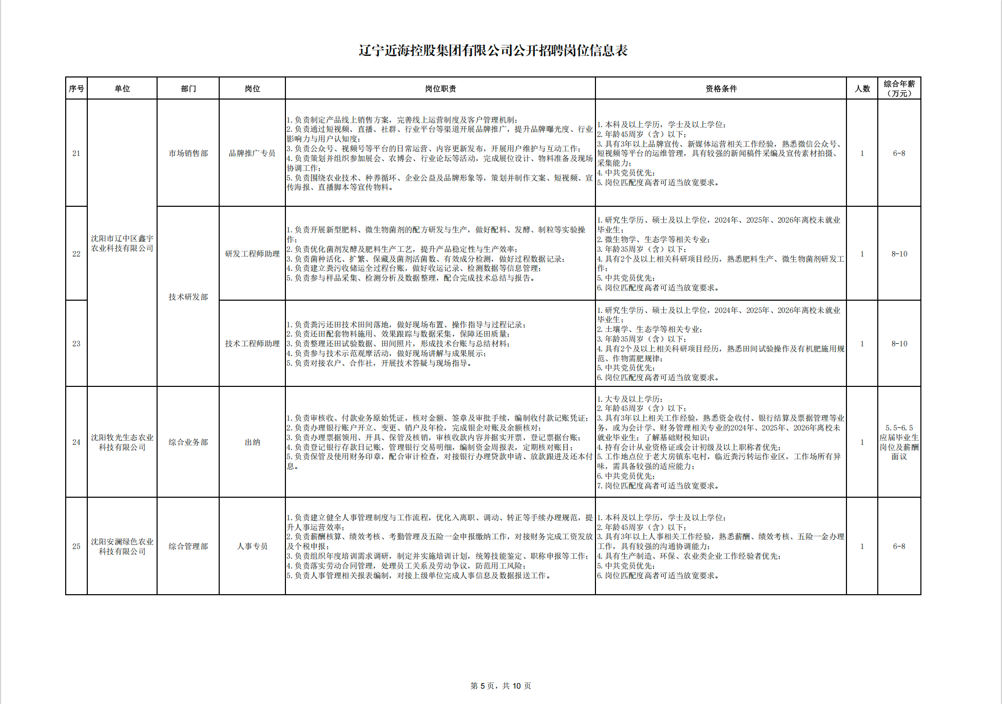 07b19d139f3eb64e3652c2e494996077 bbin集团官网 - 相信品牌的力量