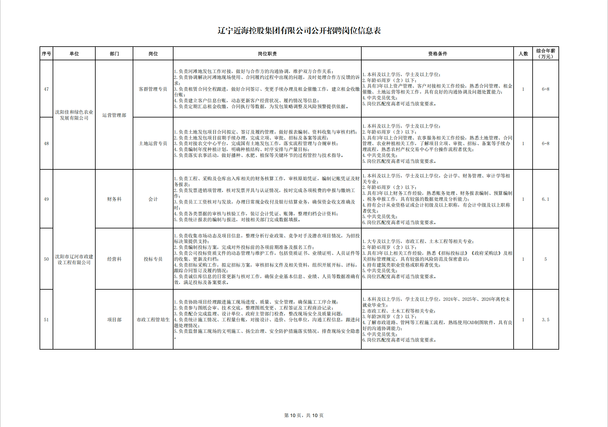 121b2b3360789e0e07900e81bab1cb8c bbin集团官网 - 相信品牌的力量