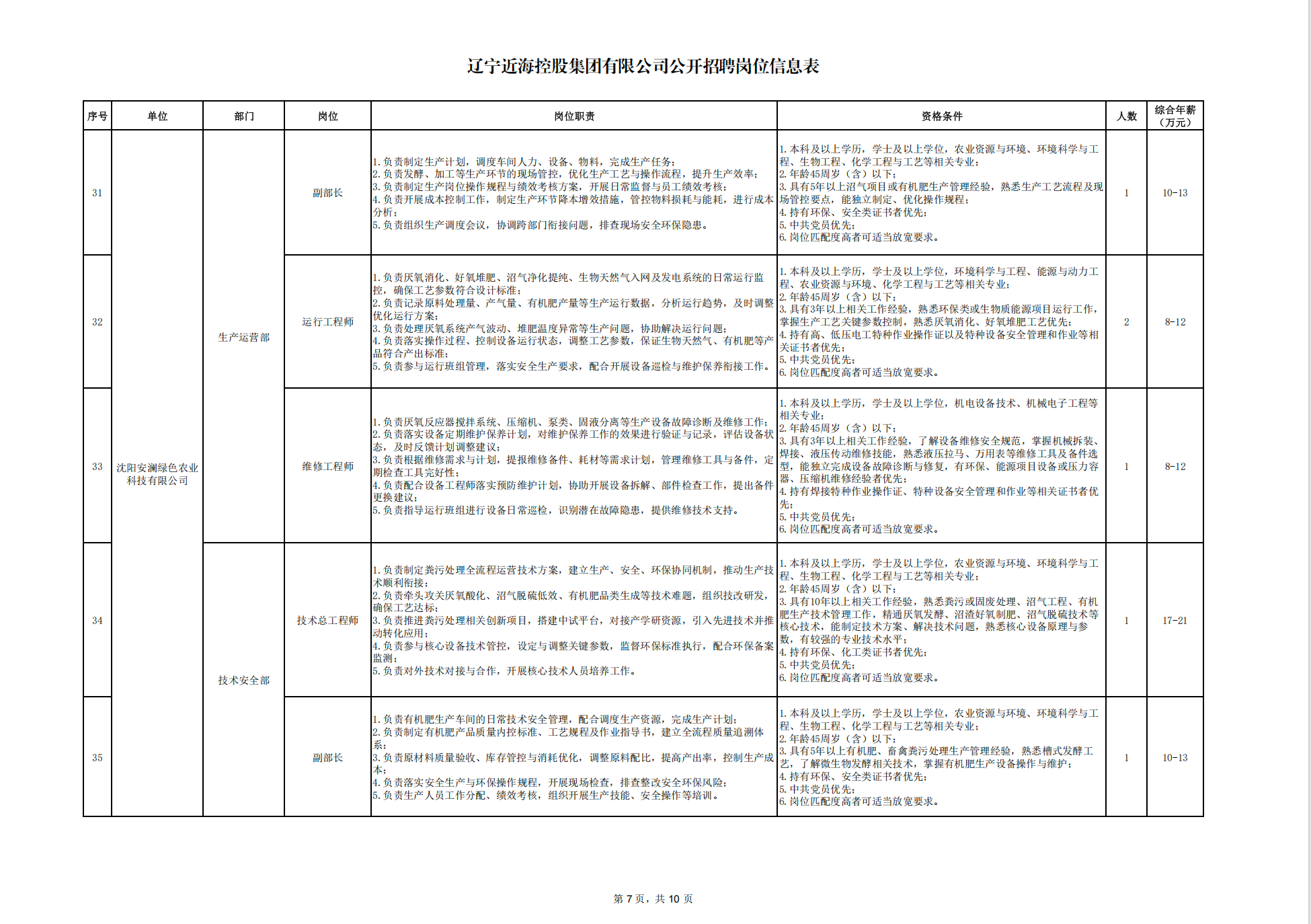 1c906380f053c150eb74012dd225b90d bbin集团官网 - 相信品牌的力量