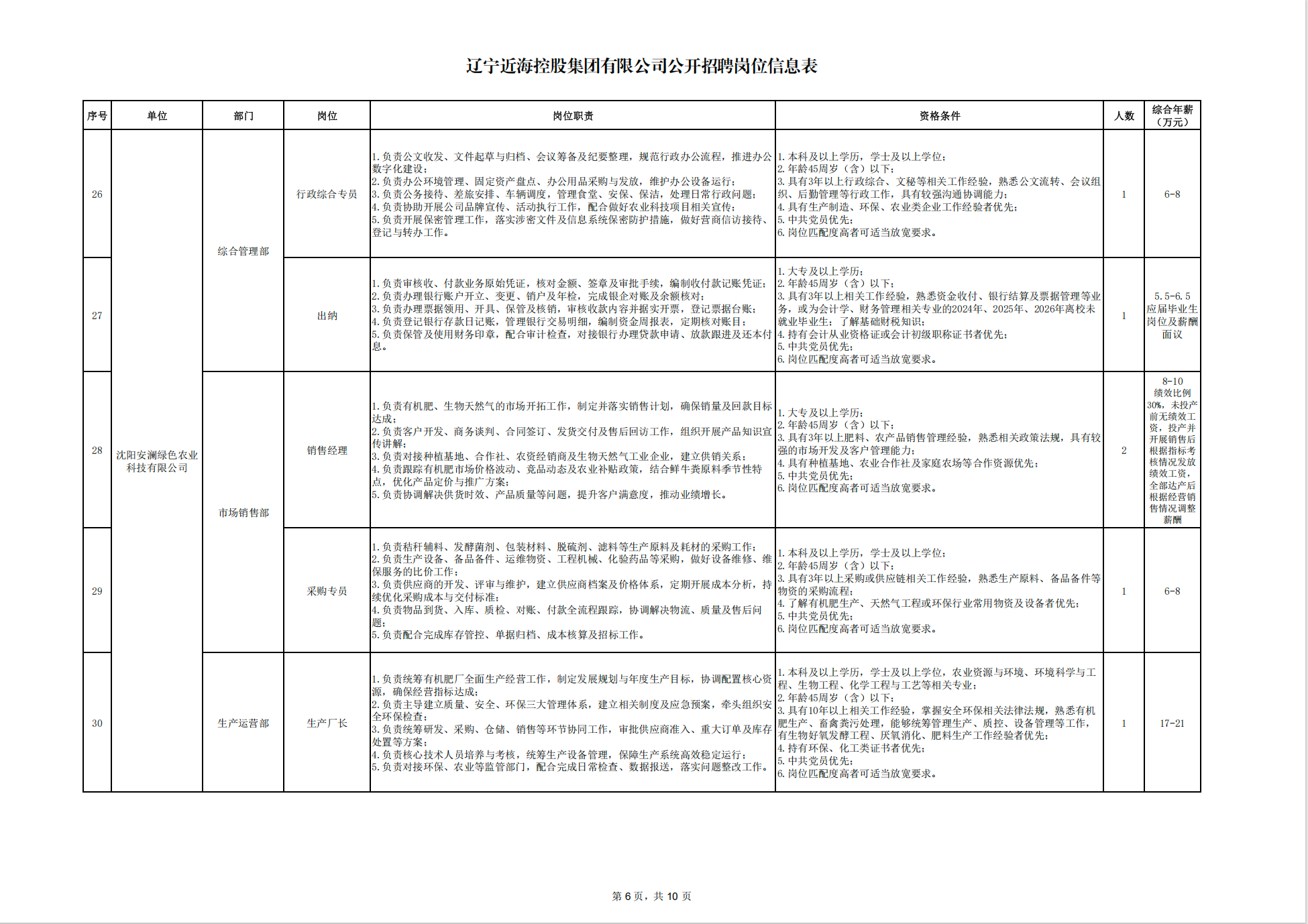 3adc2c191e65000aa802dbd6698a0ed1 bbin集团官网 - 相信品牌的力量