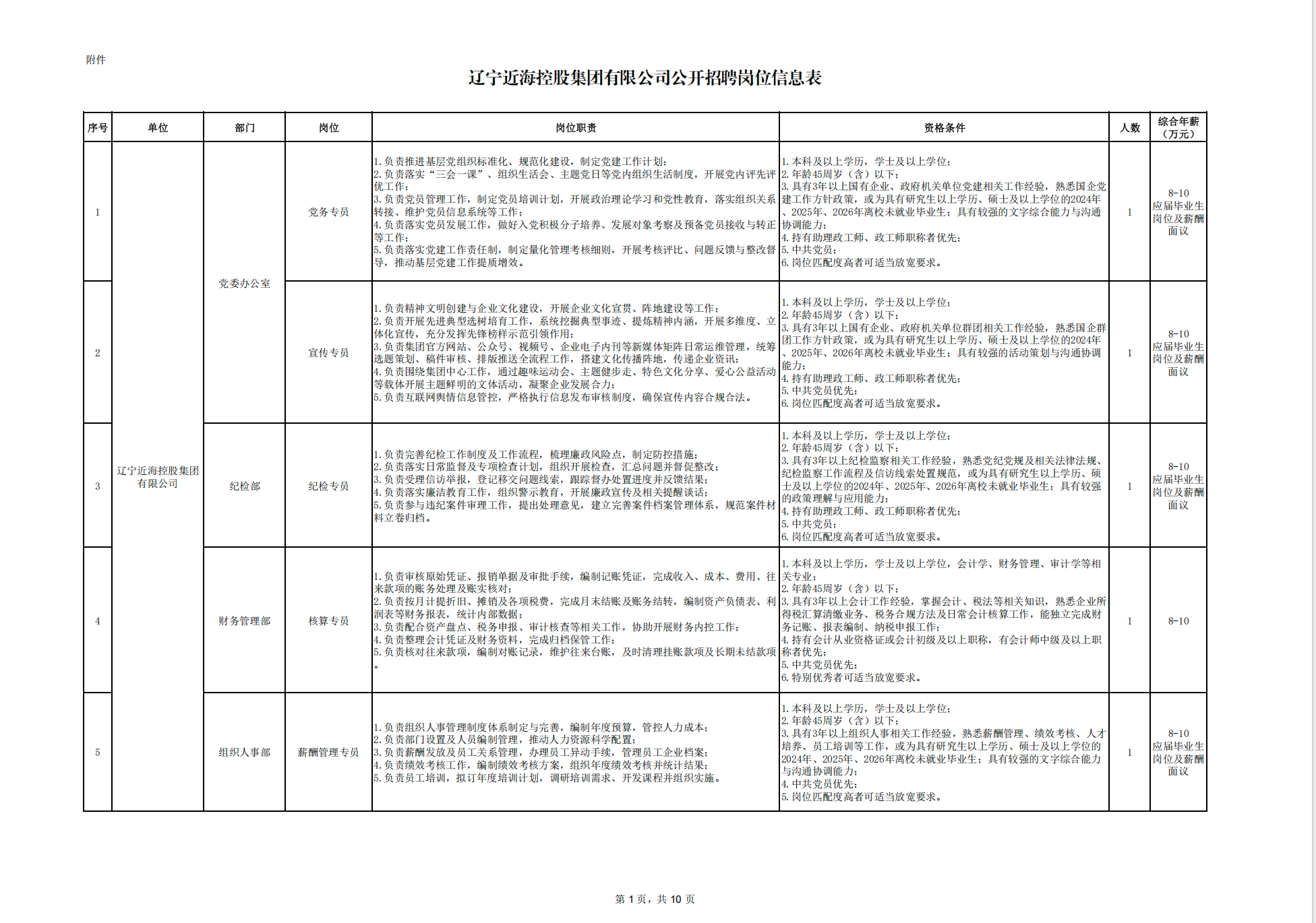 5d2b4a99738ab6c403ab77a2368b04d0 bbin集团官网 - 相信品牌的力量