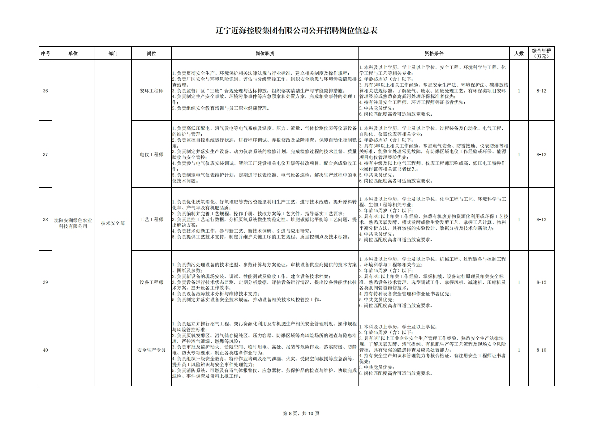 92ebfc2bd39557f5c189f7bd150bab33 bbin集团官网 - 相信品牌的力量