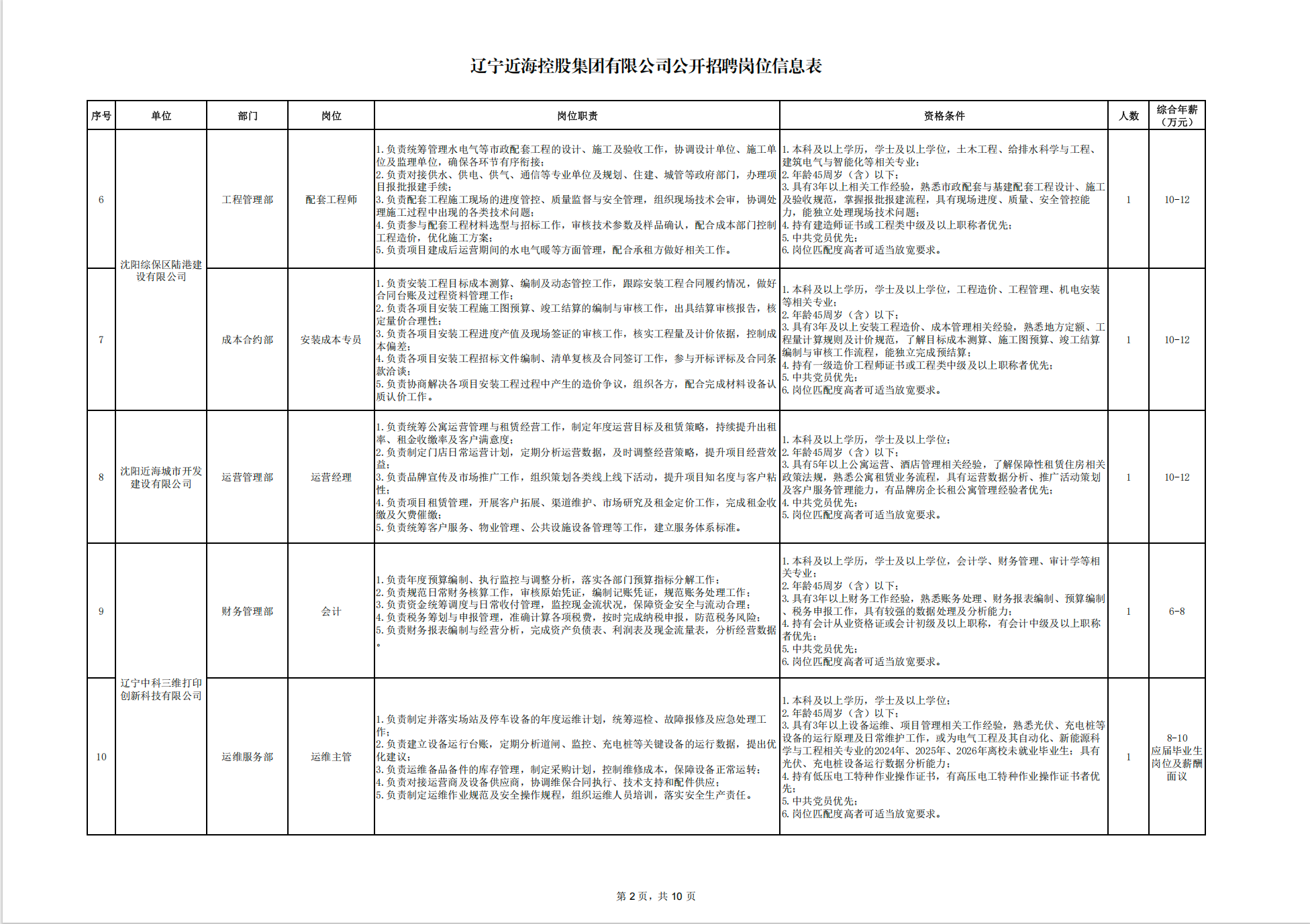 da23cd072d33292a65369186e48718d3 bbin集团官网 - 相信品牌的力量