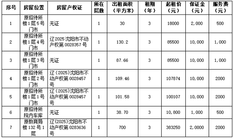 bbin集团官网 - 相信品牌的力量