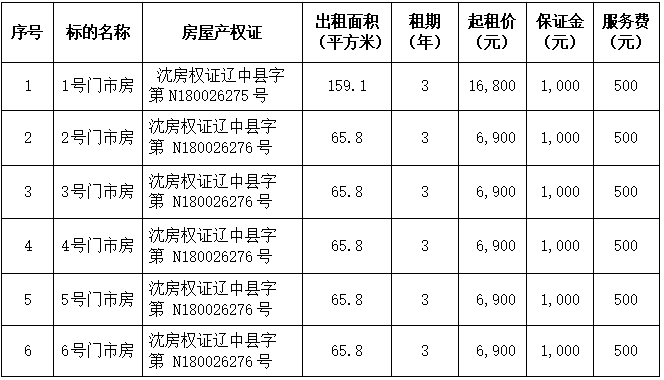 bbin集团官网 - 相信品牌的力量