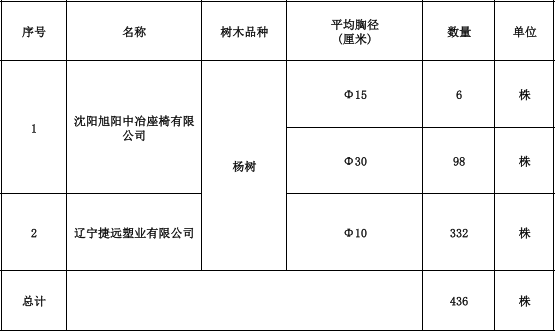 bbin集团官网 - 相信品牌的力量