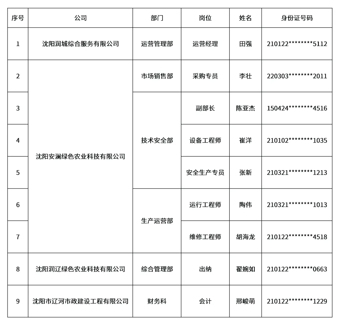 2ce18aca283f00f36674173af846642d bbin集团官网 - 相信品牌的力量