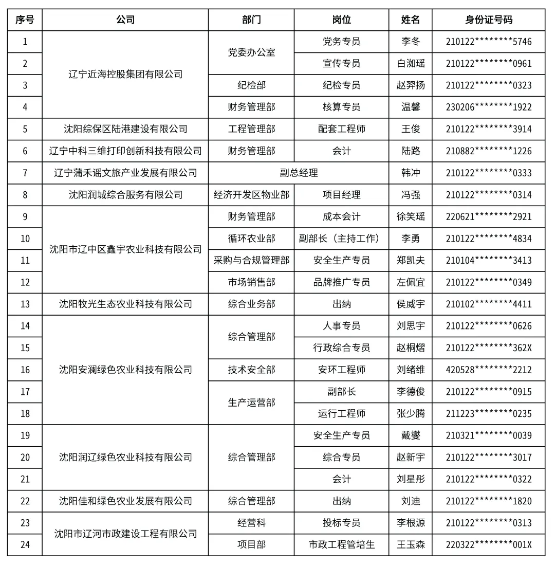 ee10fe8ddea6ebf018c1e44ebc74099b bbin集团官网 - 相信品牌的力量
