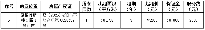 a52595f9c43e6307fb9bd9d9f90a91ae bbin集团官网 - 相信品牌的力量