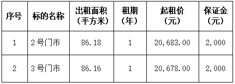 57628fec5df958eb32ffcce598d81545 bbin集团官网 - 相信品牌的力量