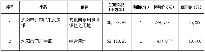5ce67b1739c55e94de8654cfff3d9b61 bbin集团官网 - 相信品牌的力量