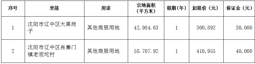 3489e0e2636d50c70cda651485903833 bbin集团官网 - 相信品牌的力量